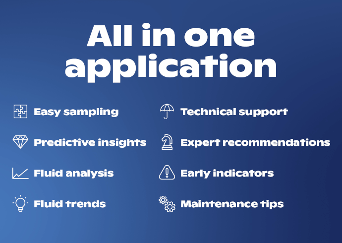 HTF_Grafik_Application