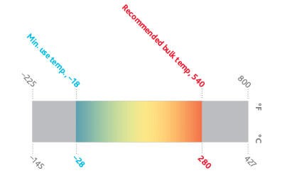 Therminol_54.jpg
