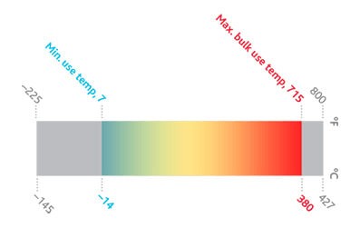 Therminol_72.jpg