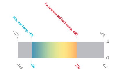 Therminol_ADX10.jpg