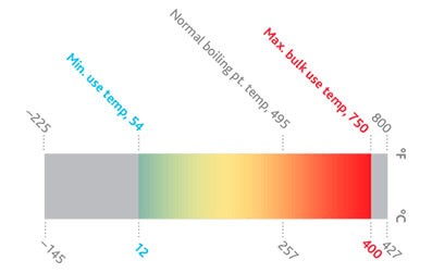 Therminol_VP1.jpg